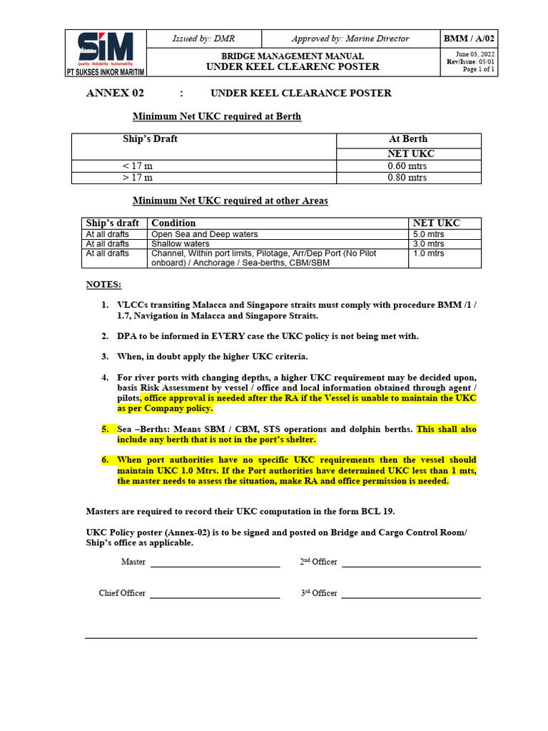 ANNEX 02 Rev 05. UKC POLICY | PDF | Freight Transport | Watercraft