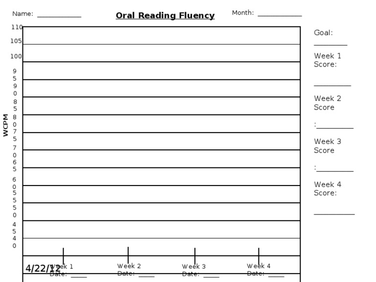 Oral Reading Fluency Tracker | PDF | Career & Growth