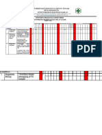 5.2.2.a MONITORING RISIKO