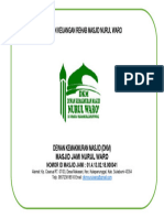 Catatan Keuangan Rehab Masjid Nurul Waro