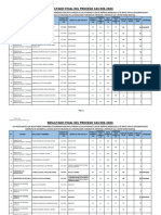 Base Dato 1 Cas 002 2023 Resultado Final