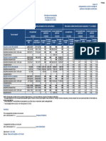 Depozite MICB 31 12 2022 Ro