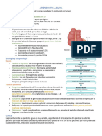 Apendicitis Aguda