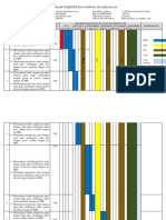 Prosemes Dan Jadwal Pelaksanaan Mig Ok Meta