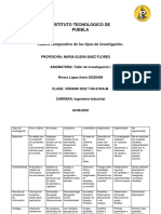 Cuadro Comparativo 22062022