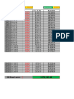 Cópia de Planilha de Gerenciamento