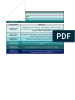 Clasificación Morfologia y Fisiopatologia de Las Anemias