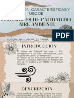 Indice de Calidad Del Aire Ambiente