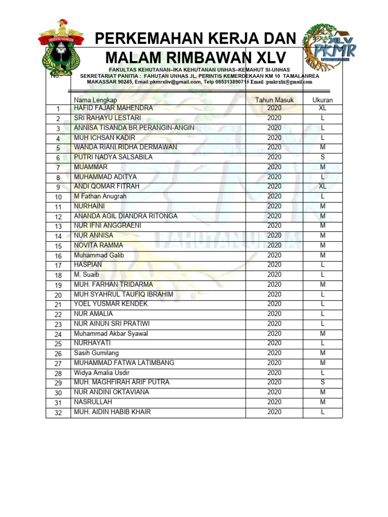 Ukuran Rompi KKN Unhas 2020 | PDF