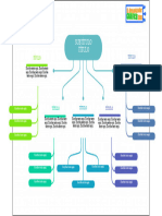 Plantilla de Mapa Conceptual Word N 1