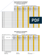 3.2.B. Form Nilai K13 (Ketrampilan)