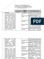 Format Analisis Cp Fikih