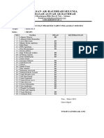 Daftar Nilai Ujian Praktek