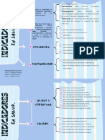 Indicadores en Salud.