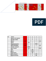 Jadwal Dinas Igd April