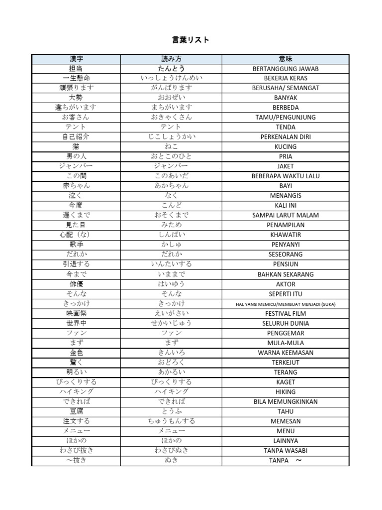 【ご確認用】基本セット2020 稲妻の嵐族 日本語 1枚 ご確認用】基本セット2020 稲妻の嵐族 日本語 1枚 ご確認