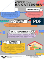 Infografía de DERECHO TRIBUTARIO (RENTAS DE PRIMERA CATEGORIA)
