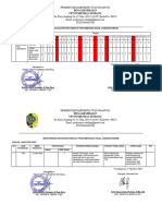 Evaluasi Ketepatan Waktu Penyerahan Hasil