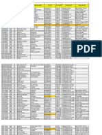 Data Ro Kra31 Desember 20