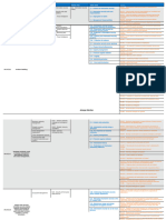 NIS2 (Art21) Security Measures To NIS1, ISO27001 and ISO27002, and NIST CSF v1.