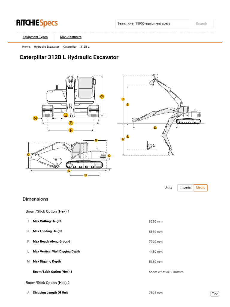 RITCHIESPECS EQUIPMENT SPECS DIMENSIONS visual data 5