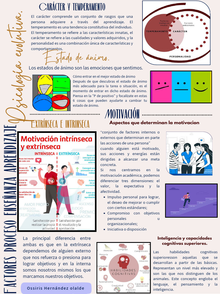 Cartel PDF Motivacional Motivación