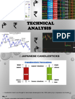 Technical Analysis