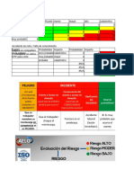 Cap 6 Matriz Riesgo