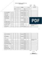 Program Remedial Dan Pengayaan Harian