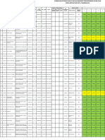 Laporan Pemanatauan Kasus Covid PKM Cigeureung 2021