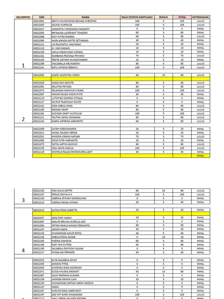 Turkiyadagi xususiy porno