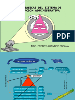 Sistema de Organizacion Administrativa