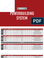 Jeff Nippard Powerbuilding