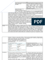 Emtc - Eitc Resumen