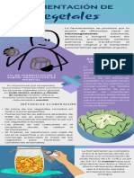 Fermentación de Vegetales