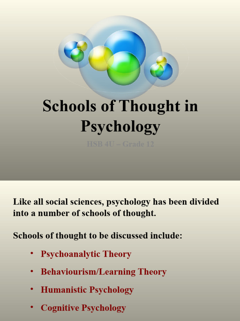 Psychology Schools of Thought PDF Id Unconscious Mind