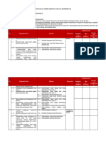 PENETAPAN IPK Sem 2