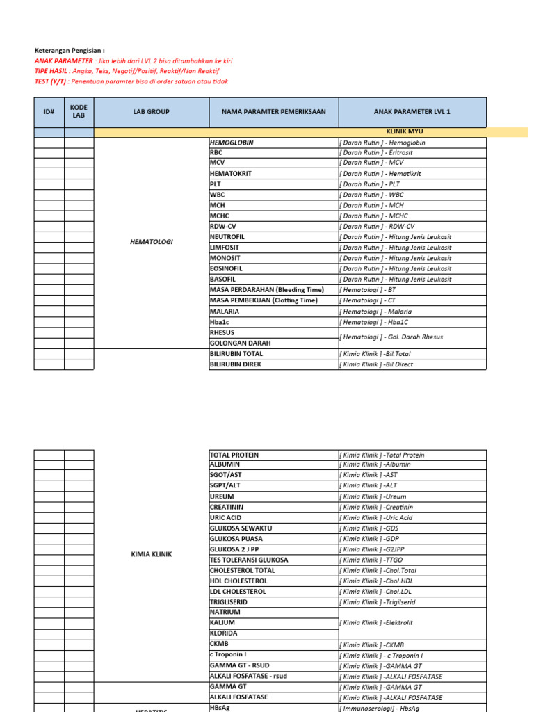 Data Tarif Laboratorium - BPJS Final | PDF