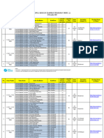 Jadwal Instruktur Modul 2.2. A9