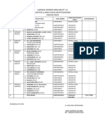 Jadwal RONDA RT 21