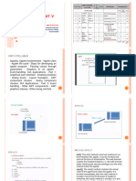 Java Programming V Unit