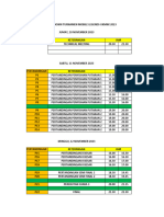 Rundown Mobile Legend Ukmkk 2023-1