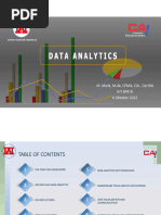 Cert - DA - SQL