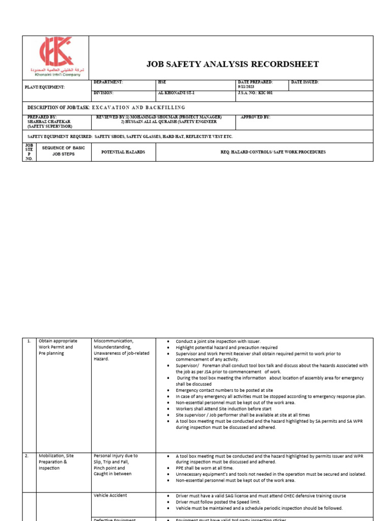 JSA For EXCAVATION AND BACKFILLING ARAMCO PROJECT PDF Personal