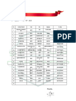 List Pendaftaran Futsal SPS Cup 2023