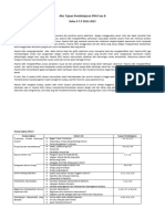 Atp - Ipas - 4 - Fase B