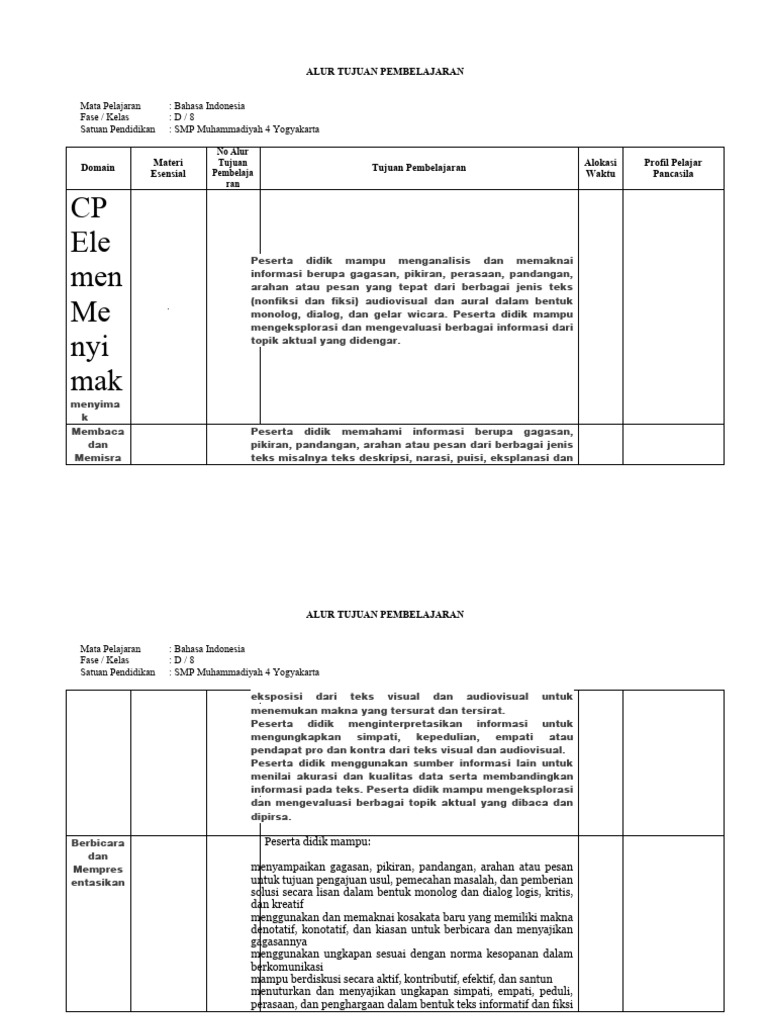 Format Atp | PDF | Karier & Perkembangan | Seni & Disiplin Bahasa
