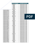 Konsumen RO Prime & Priority (Update 4 May 2023) - PEKANBARU