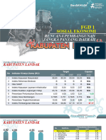 FGD H2 Ranwal RPJPD Landak - 14.11.2023