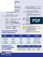 Guideline PTPTN Application